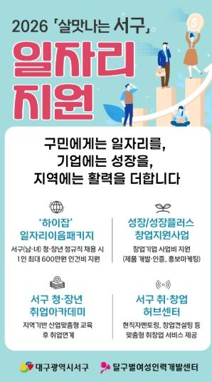 대구 서구, ‘살맛나는 서구 일자리 지원사업’ 본격 추진 기사 이미지